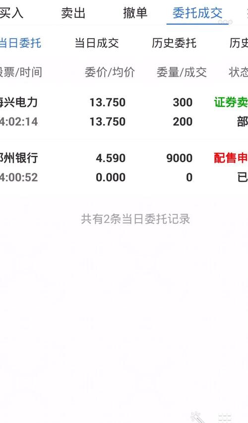 上次帮美女托价买多了,周五没卖完,真惨,以后不西西美女图片图片