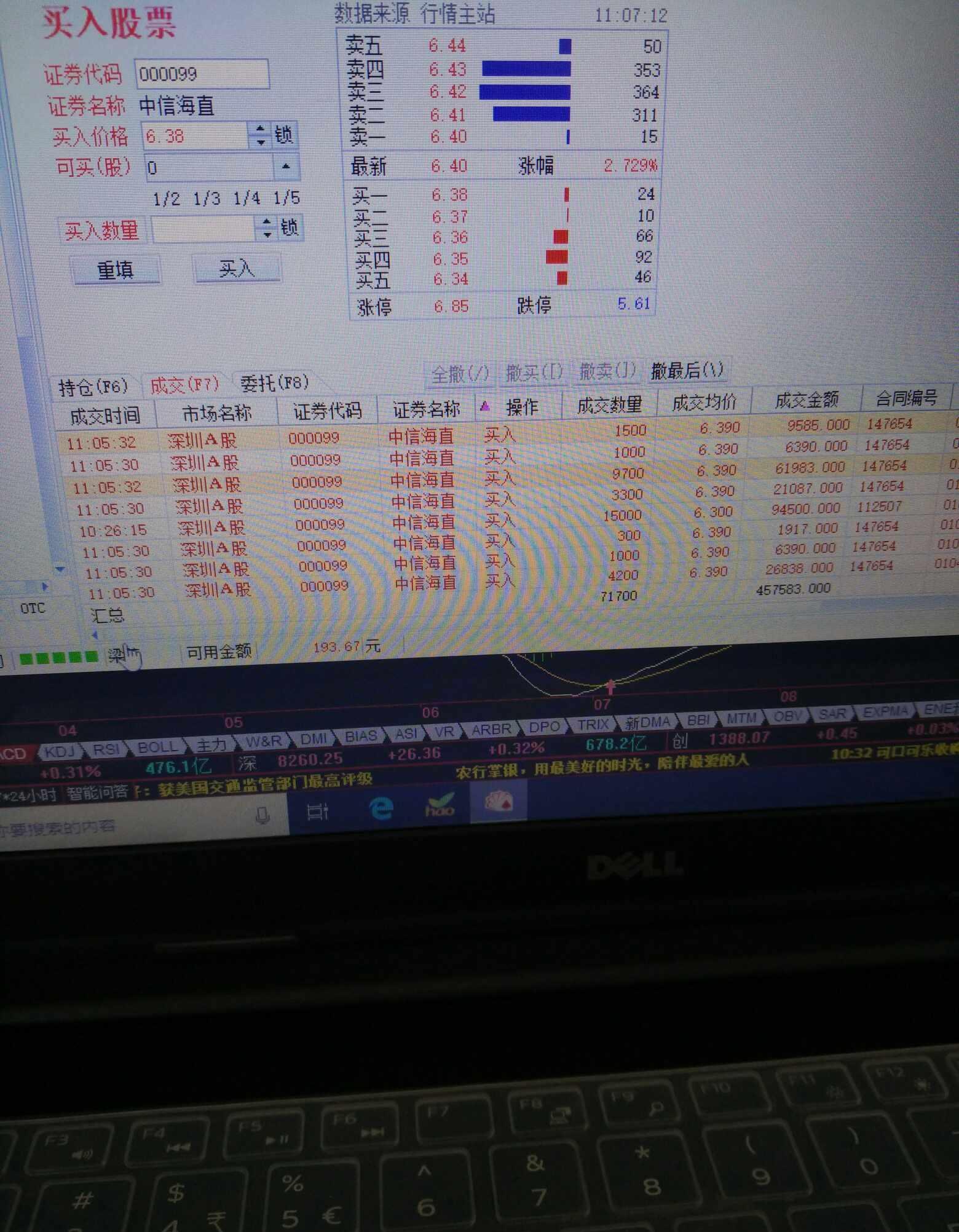满仓了,坐等主力拉升_中信海直(000099)股吧_东方财富
