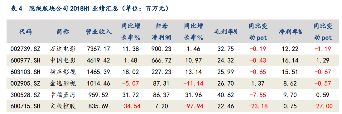 易方达消费行业股票(of110022)股吧_东方财富网股吧