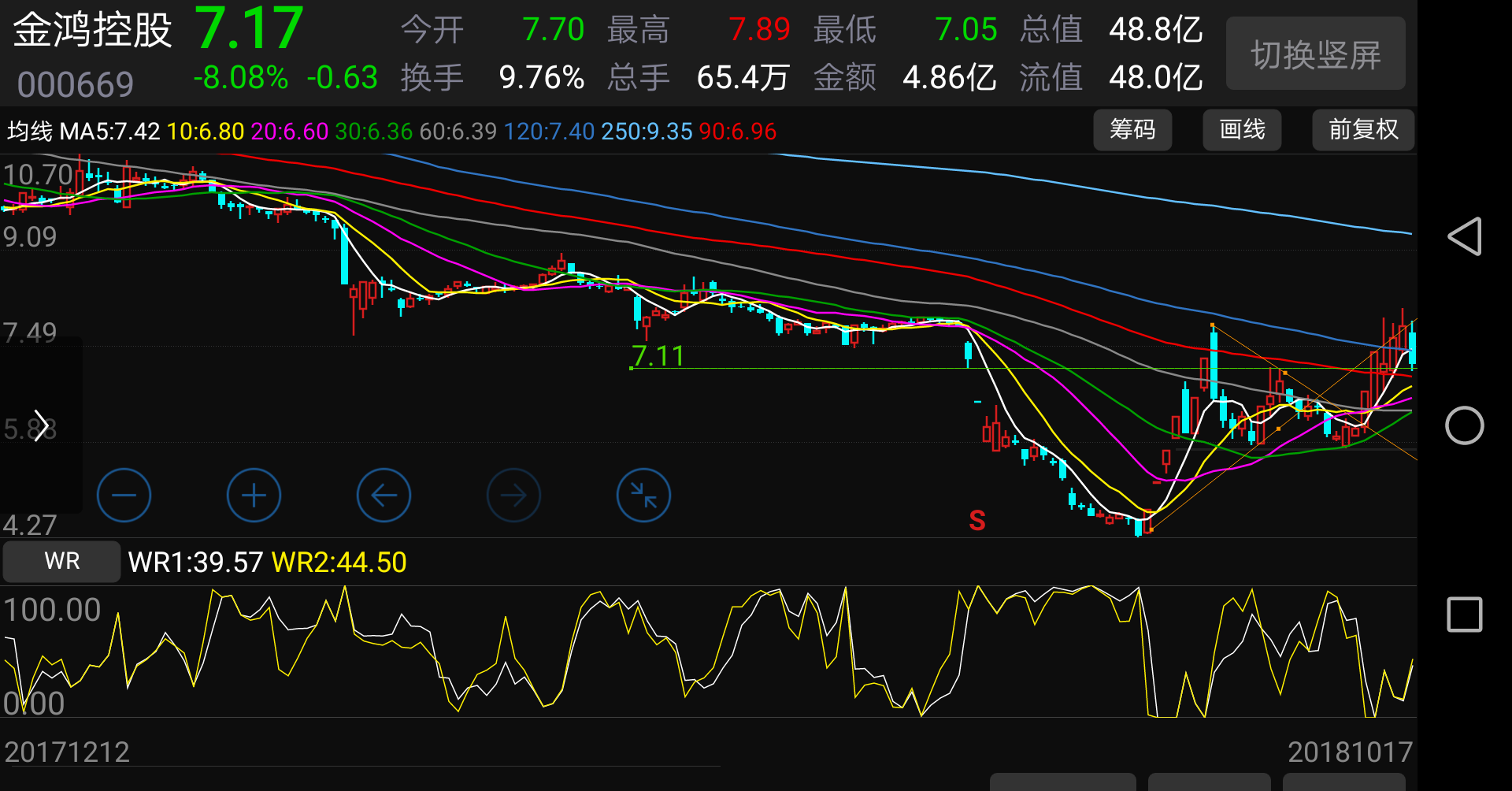 [图片]_*st金鸿(000669)股吧_东方财富网股吧