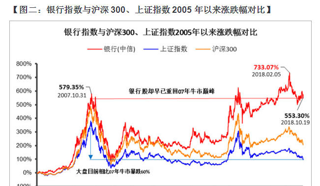 《银行etf股息率已超银行理财产品收益率》