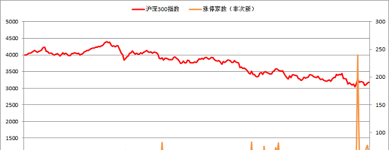 sz)思美传媒(002712.sz) 远方信息(300306.sz)明星电力(600101.