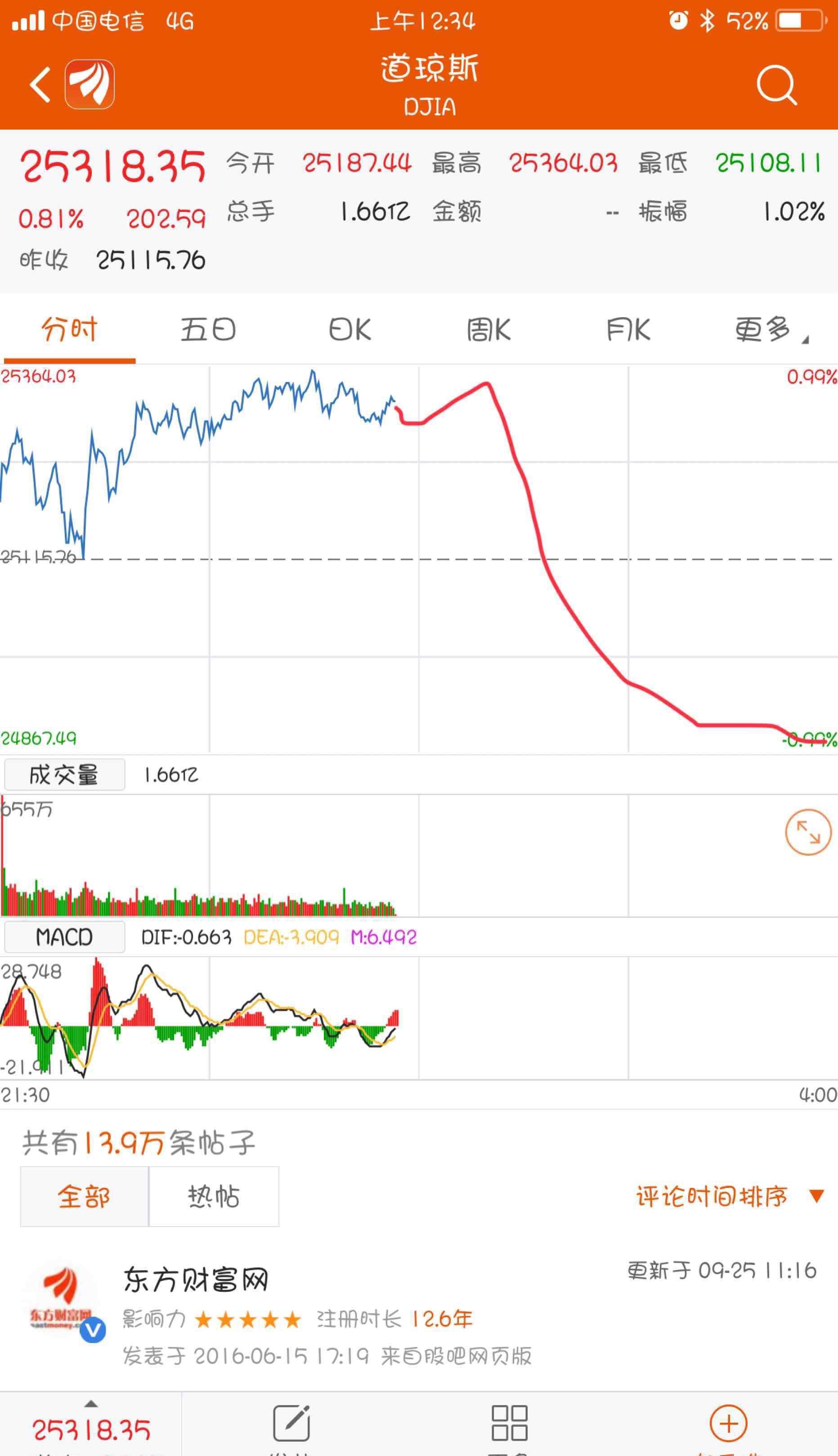 一支穿云箭,25000点来相见!