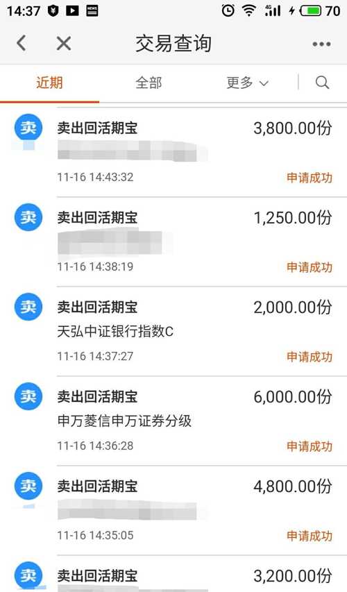 上周五看那么多老师说要回调我就减仓了,我把职业高中文水图片