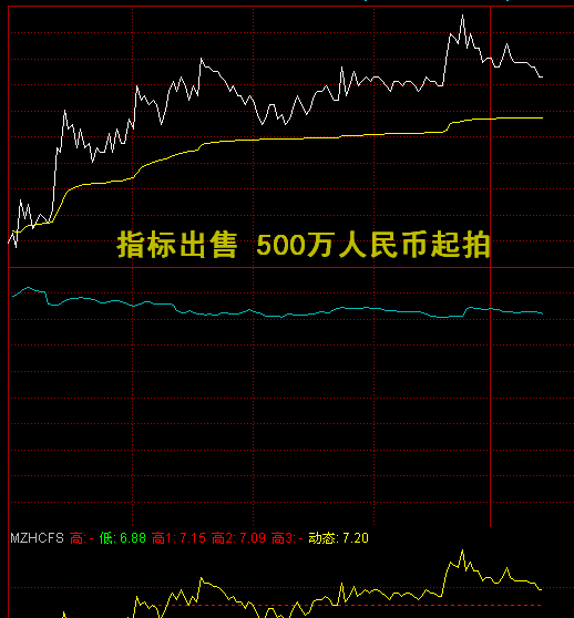 艹艹艹图_恒立实业(000622)股吧_东方财富网股吧