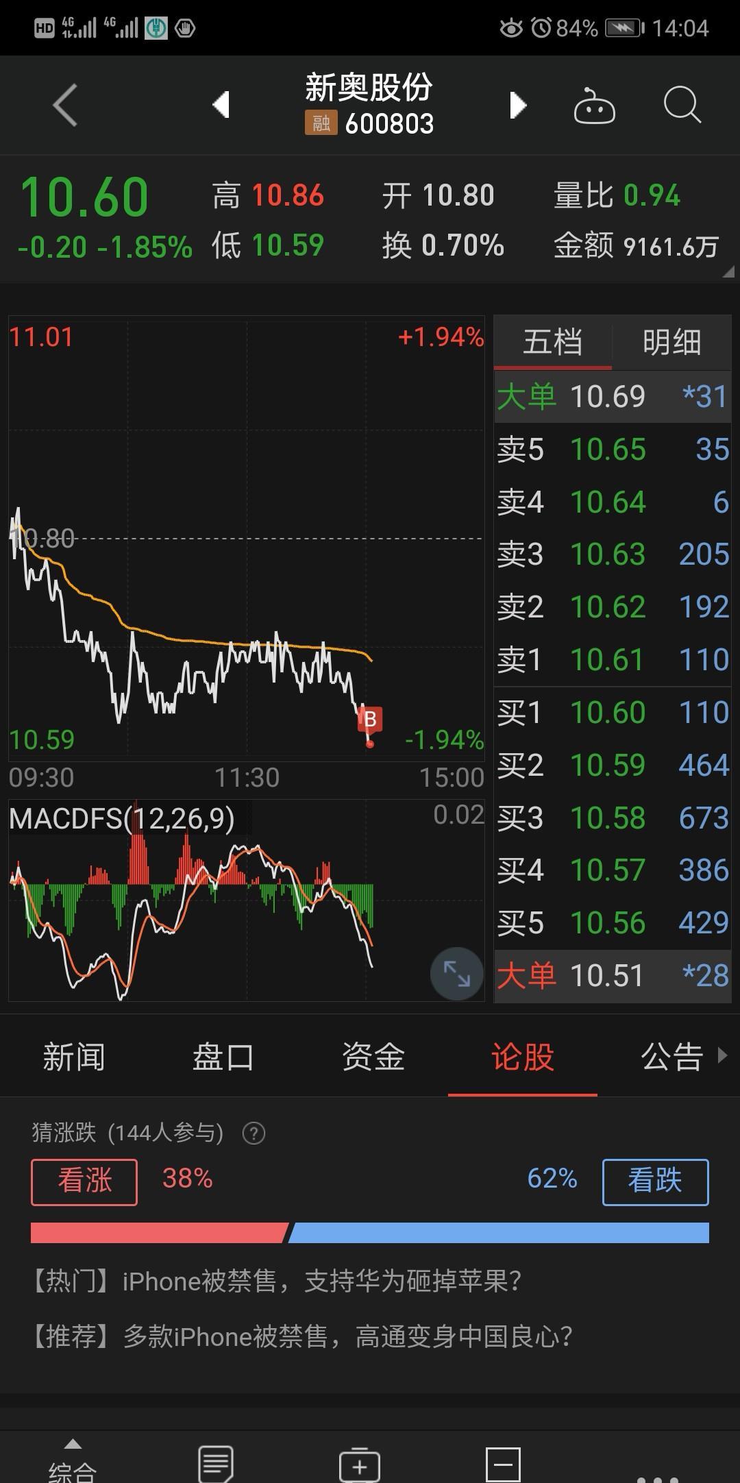 好了,搬凳子看戏_新奥股份(600803)股吧_东方财富网