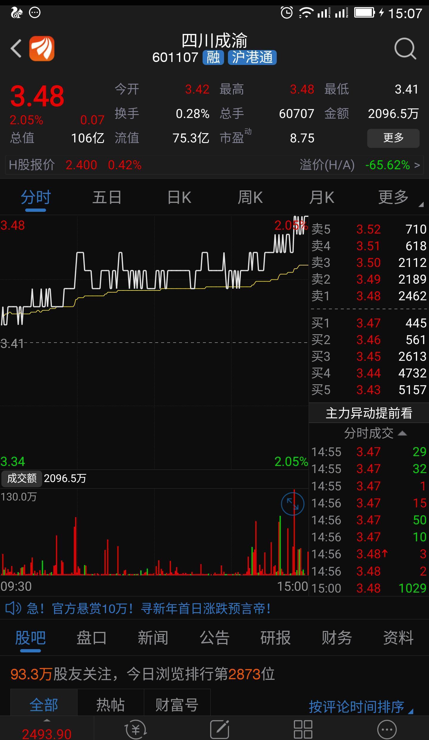 四川成渝流通盘比你大许多,都比你楚天高速表现好,至少没创新低