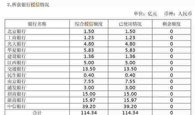 南京银行流水单 guba.eastmoney.com