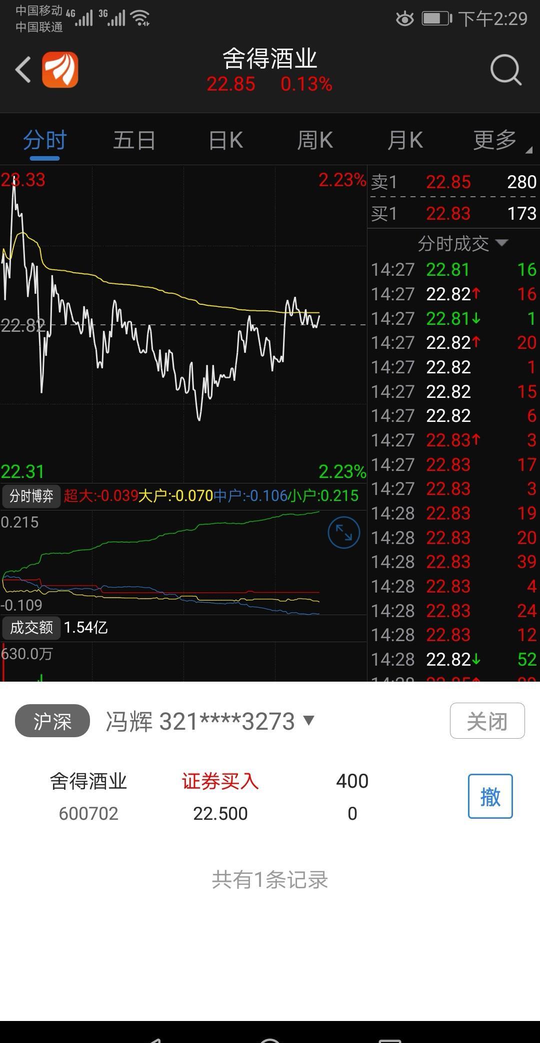 [图片]_舍得酒业(600702)股吧_东方财富网股吧