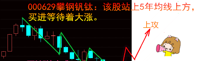 钢铁行情起动_韶钢松山(000717)股吧_东方财富网股吧