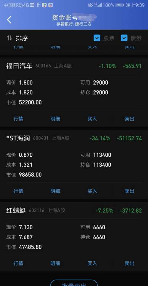 都说炒股的8个亏钱一个保本一个赚钱