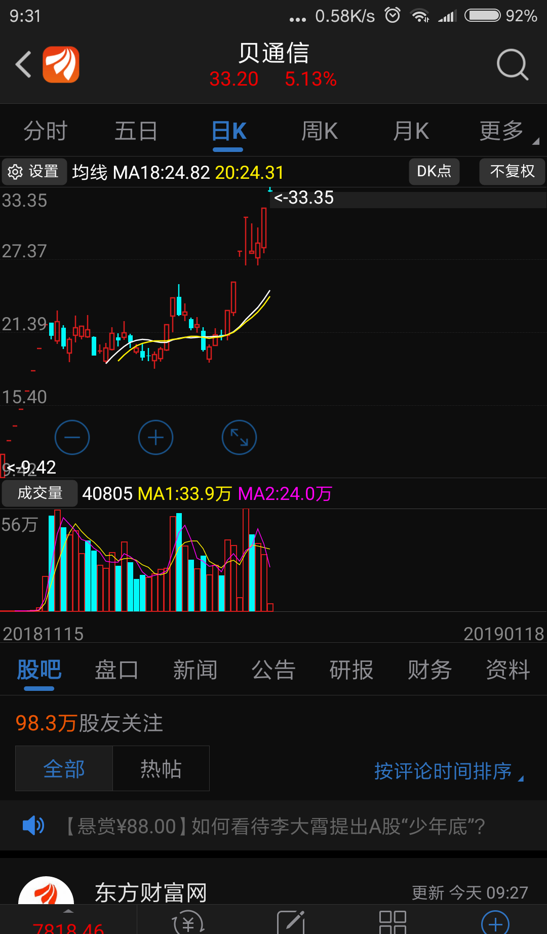 近期的两个新股,贝通信开板后还一直涨! 同意38元开板