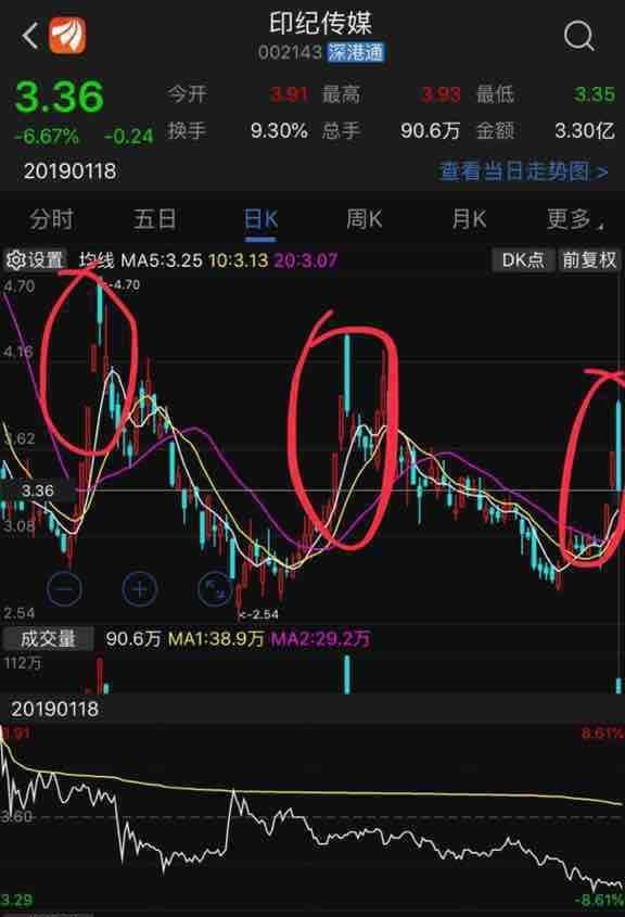坚瑞沃能吧(300116.