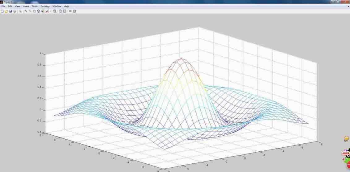 matlab,数学函数可视化