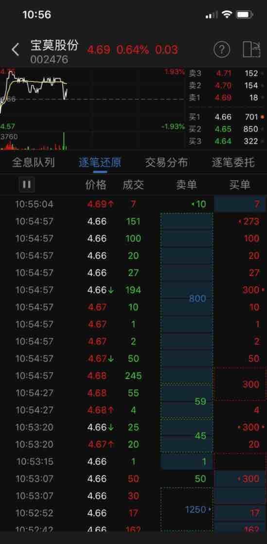 大单砸的乐呵呵,小散接的笑嘻嘻.交易愉快.