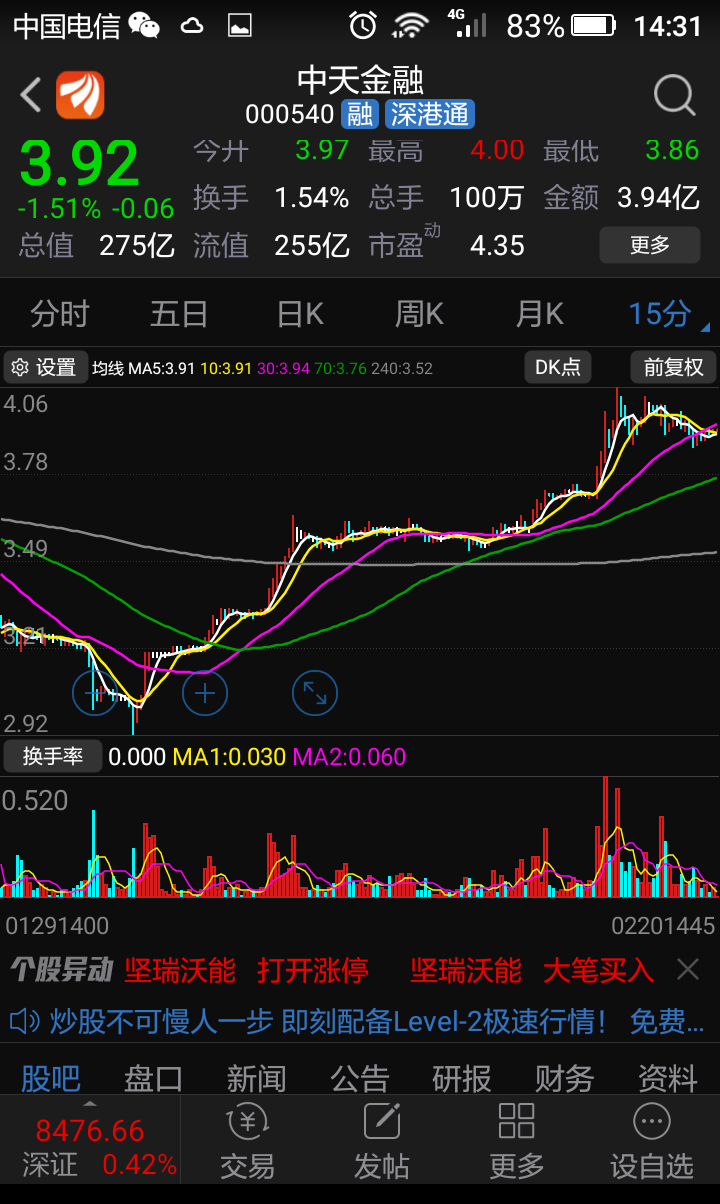 [护城河][护城河][护城河][护城河][护城河][护城河]明日(21)走势分析