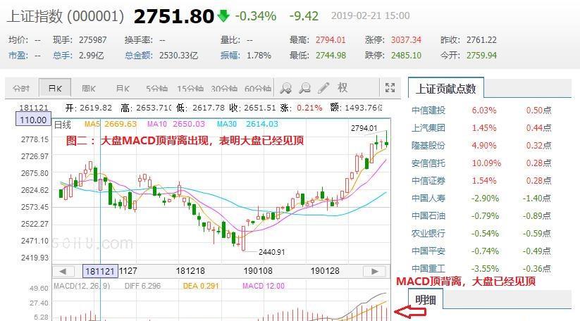 雄安新行情启动,南国置业唐山港等低价股成龙头