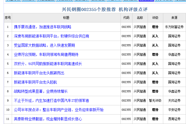 兴民钢圈002355个股推荐 机构评级点评5g应用龙头