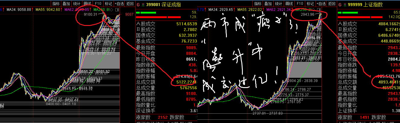 华昌达吧(300278.