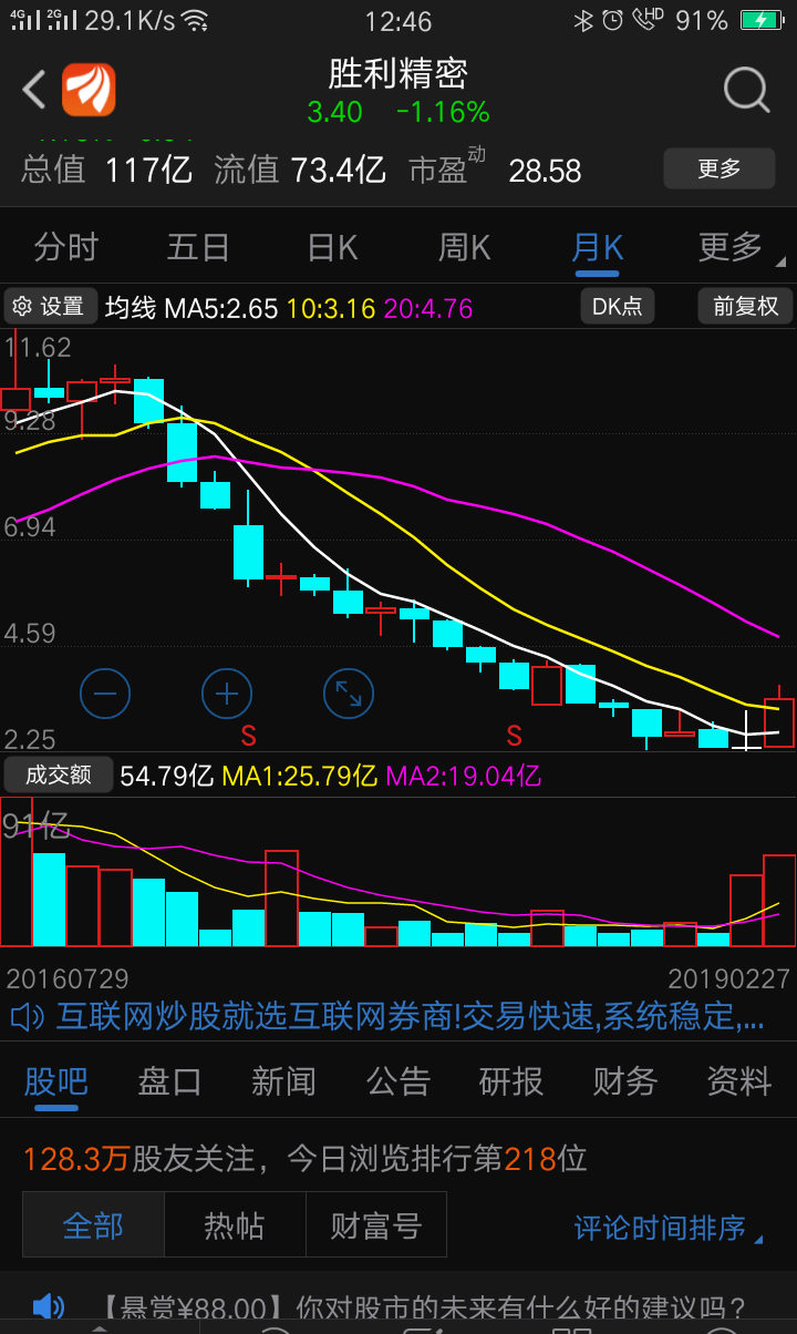 胜利精密的光刻机已经在路上.