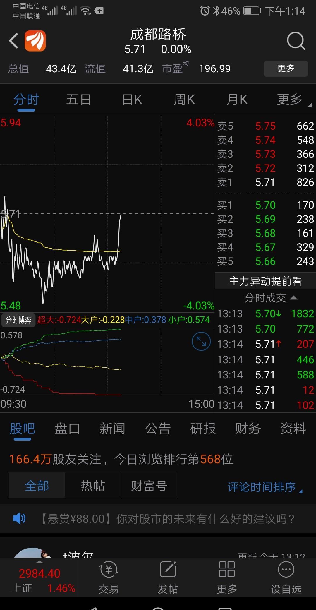 小单进,大单出,看得懂的都走了