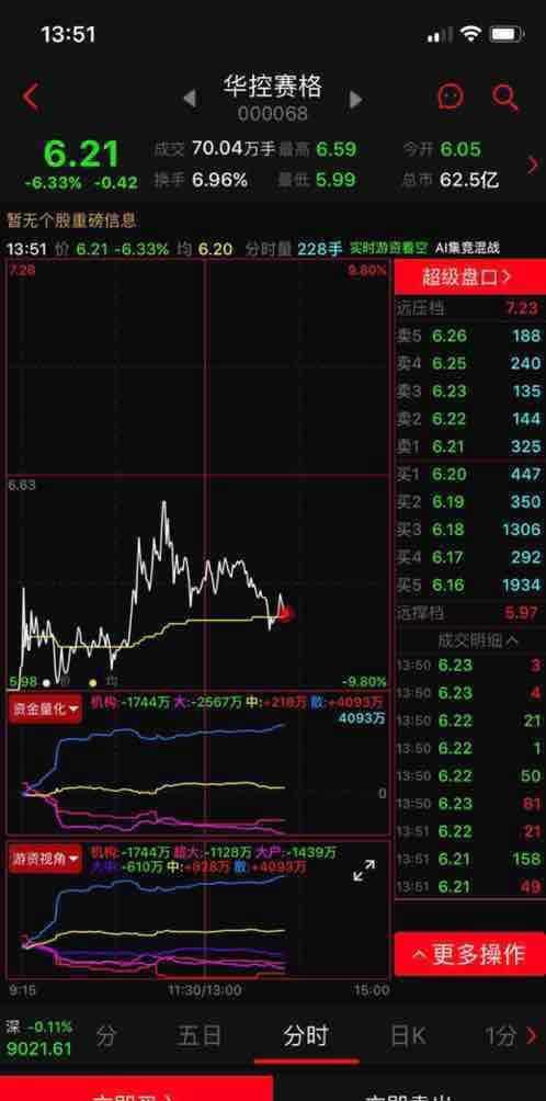 放点水是什么意思