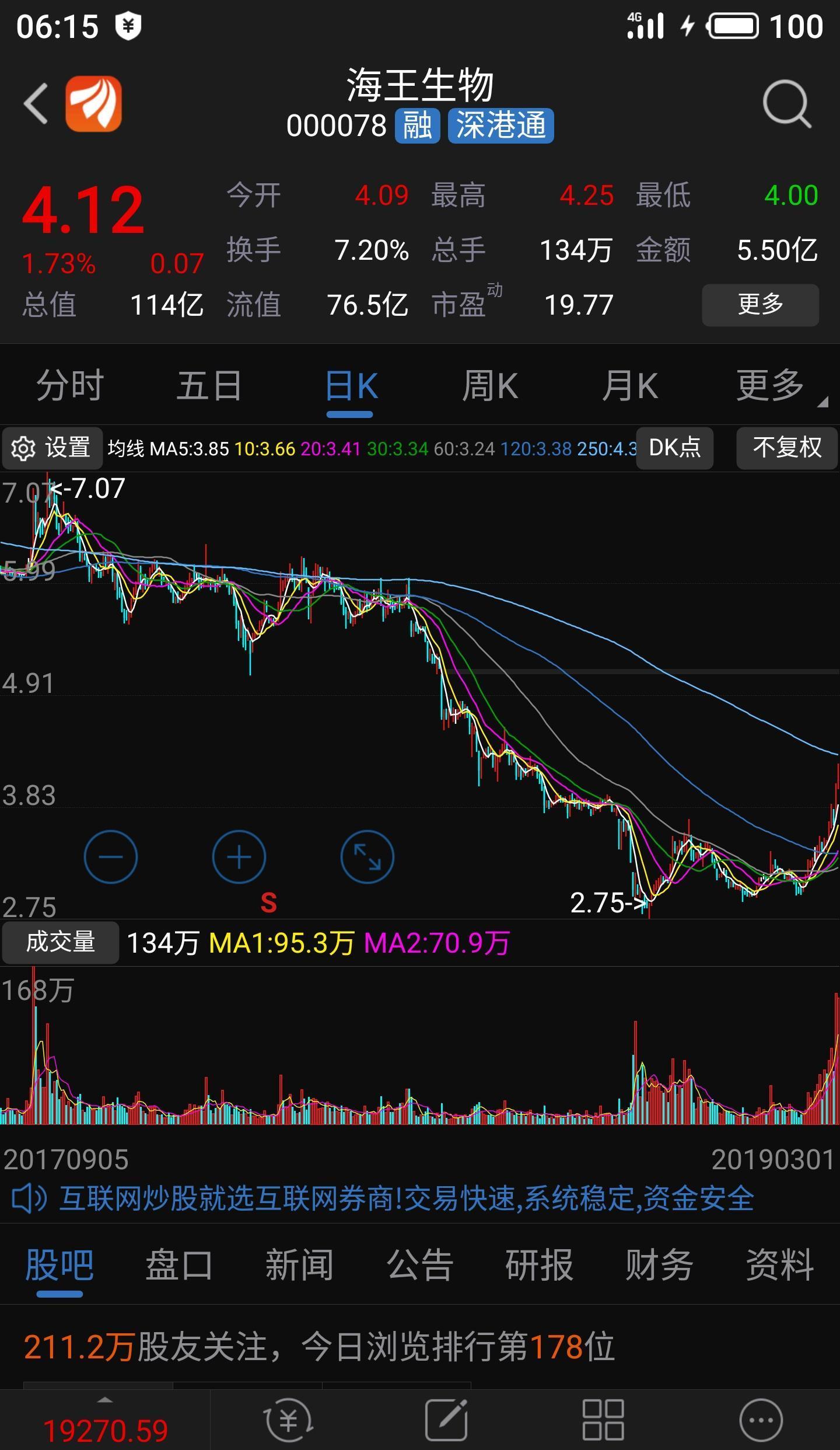 海王生物:已建立覆盖近20个省份的医药商业物流网络体系