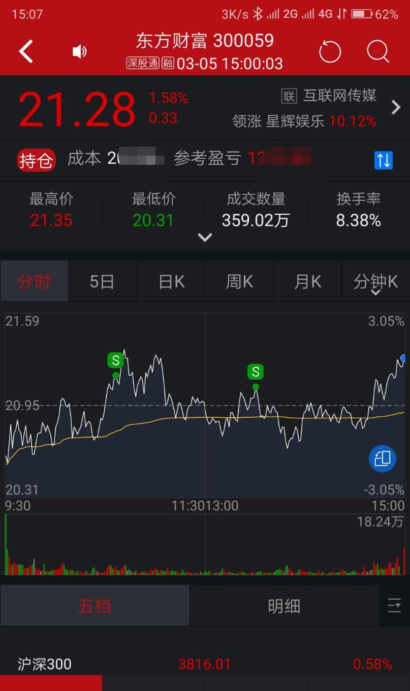 没有任何一家的交易软件比东方财富的好用请举例反驳驳倒我我真的找不