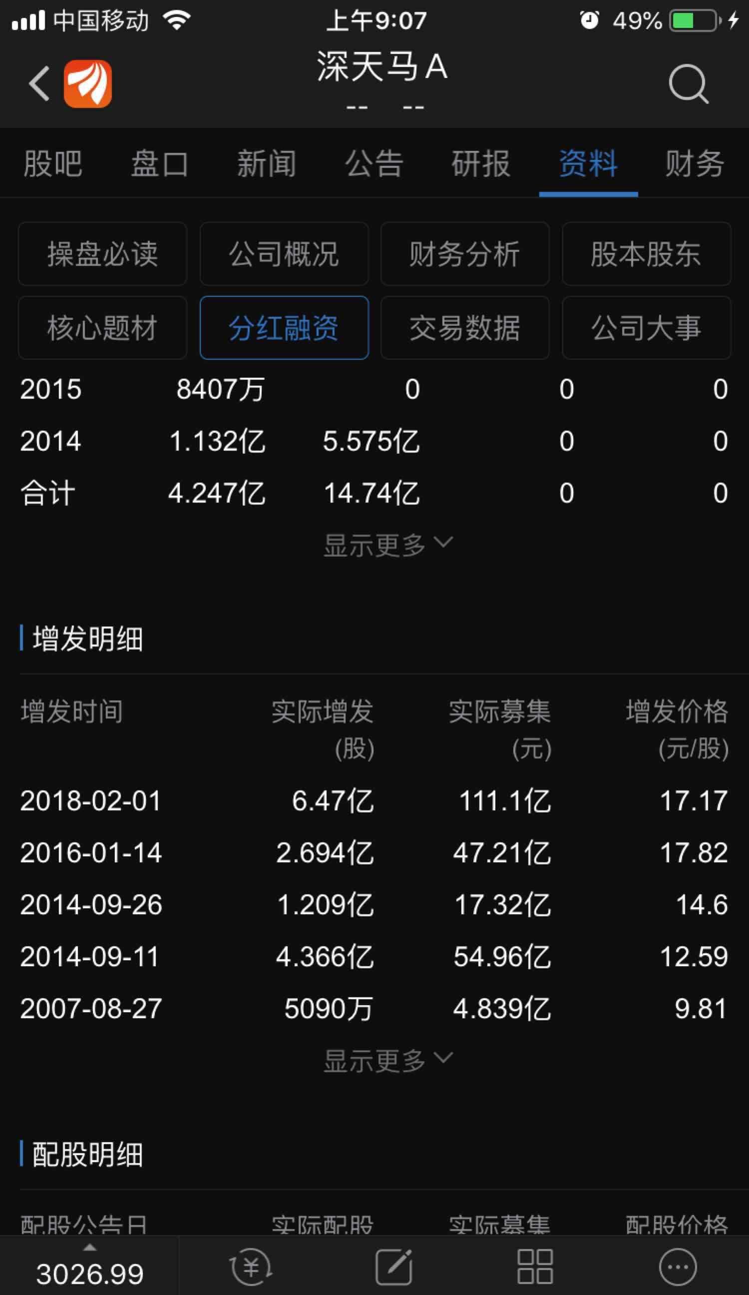 深天马这几年定增价格自己看.