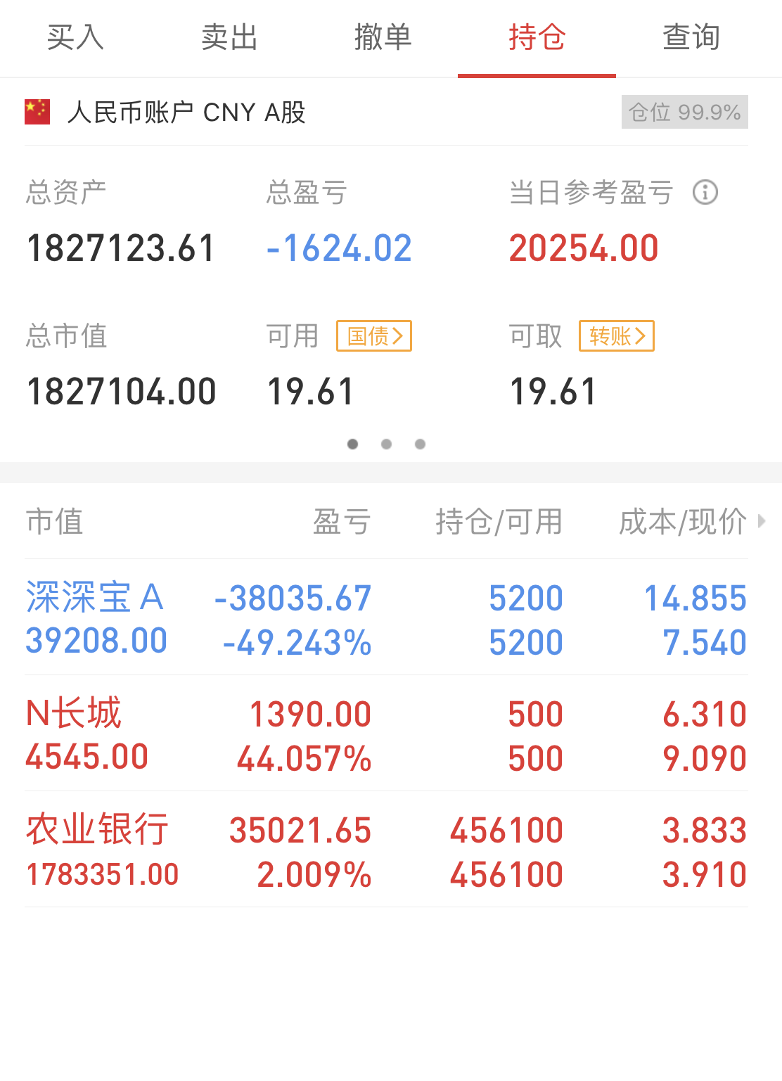 3.678成本价.准备长期持有