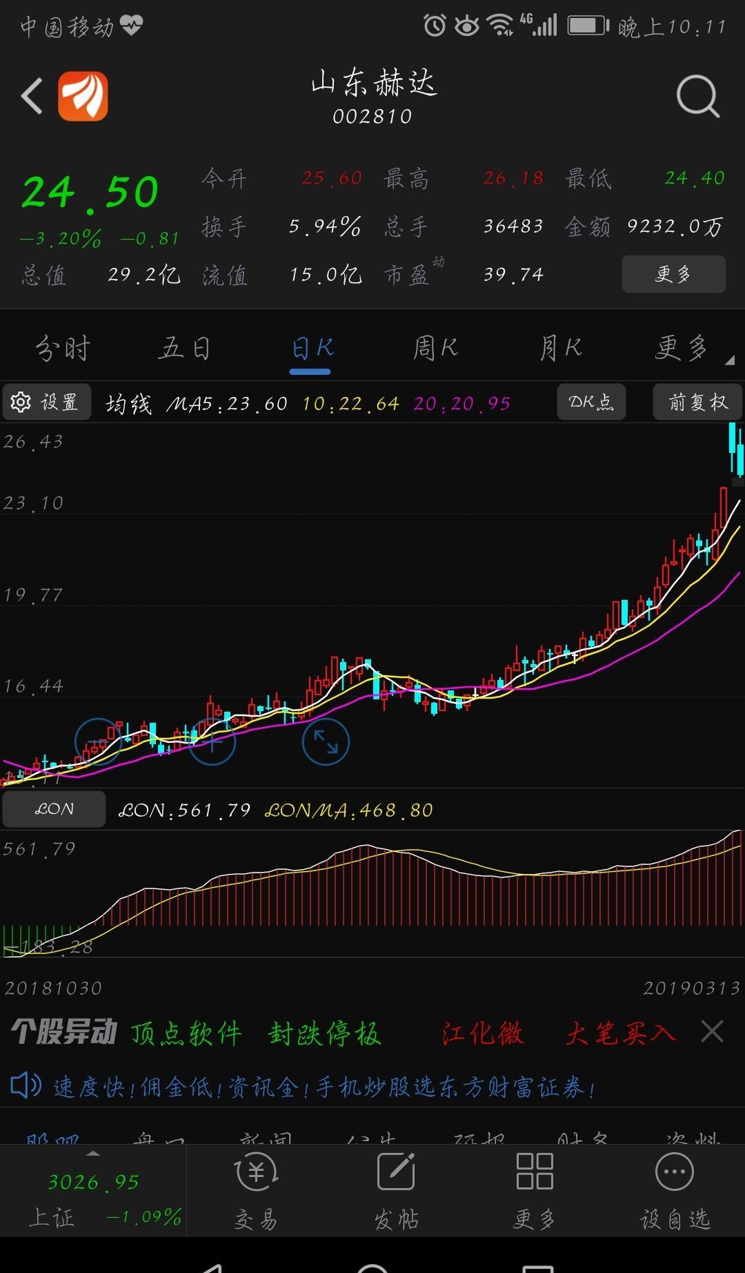 小市值价值成长黑马狙击非离子型纤维素醚行业龙头山东赫达