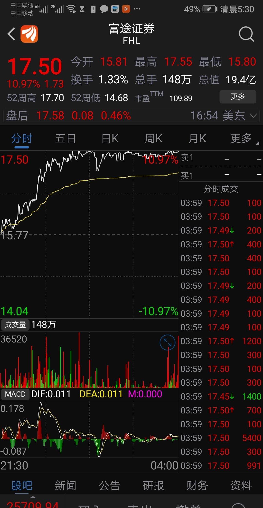 大利好来啦,有证券股票的一定要进来看看