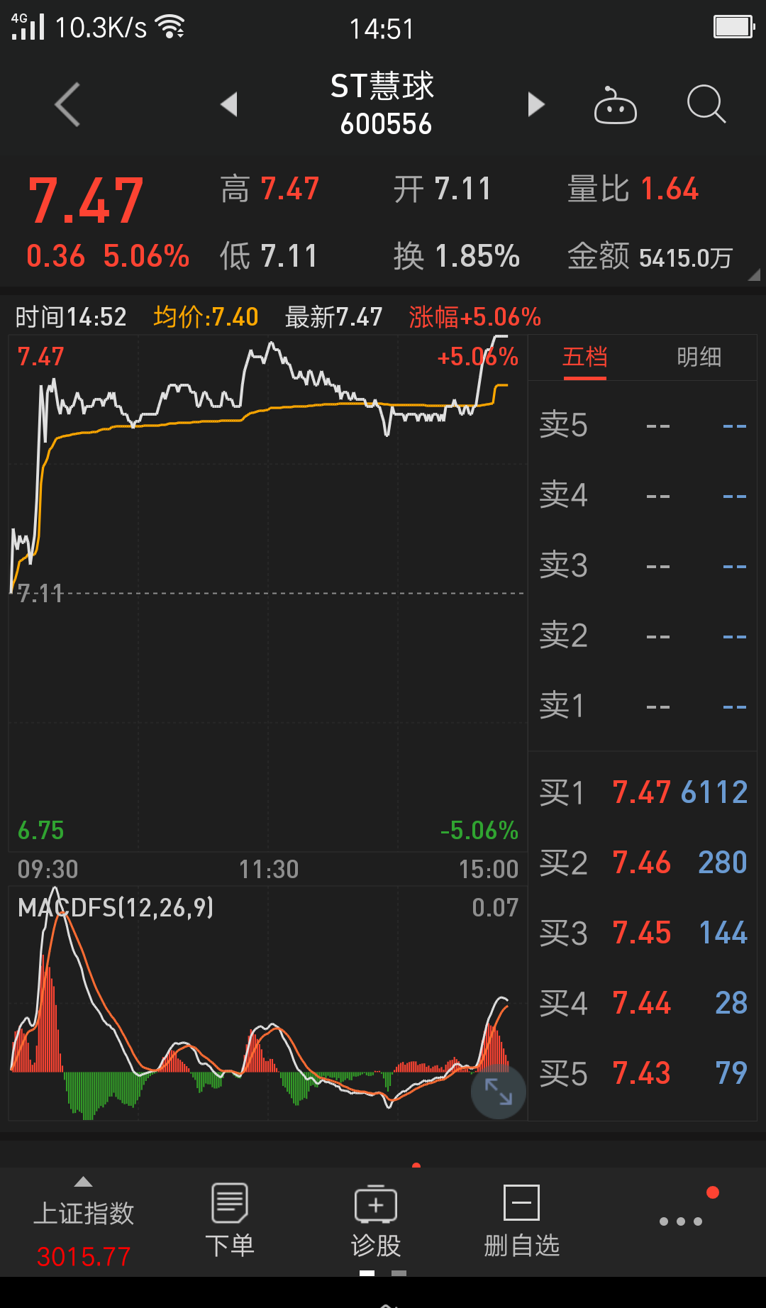 哈哈真是太好了,哈哈爷的股票涨了多少,要饭的傻逼出来聊聊_川能动力