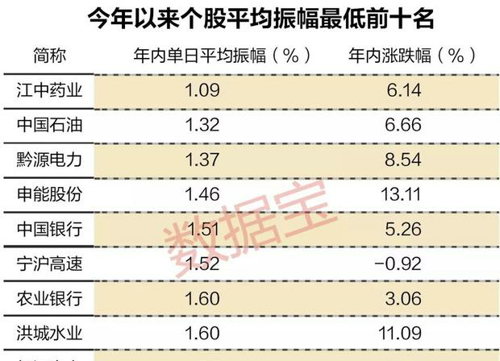 [图片]_农业银行(601288)股吧_东方财富网股吧