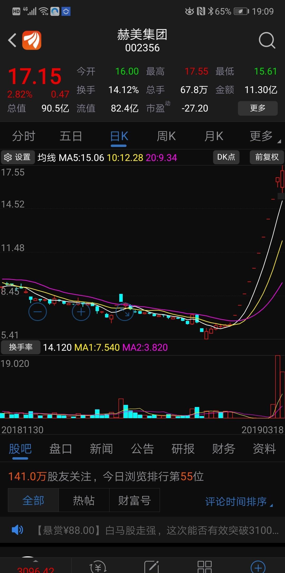 北新路桥(002307)股吧_东方财富网股吧