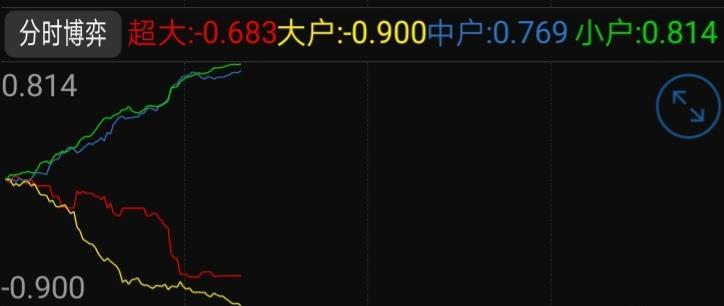 sz) 正文  诸葛亮买股票                            东方财富