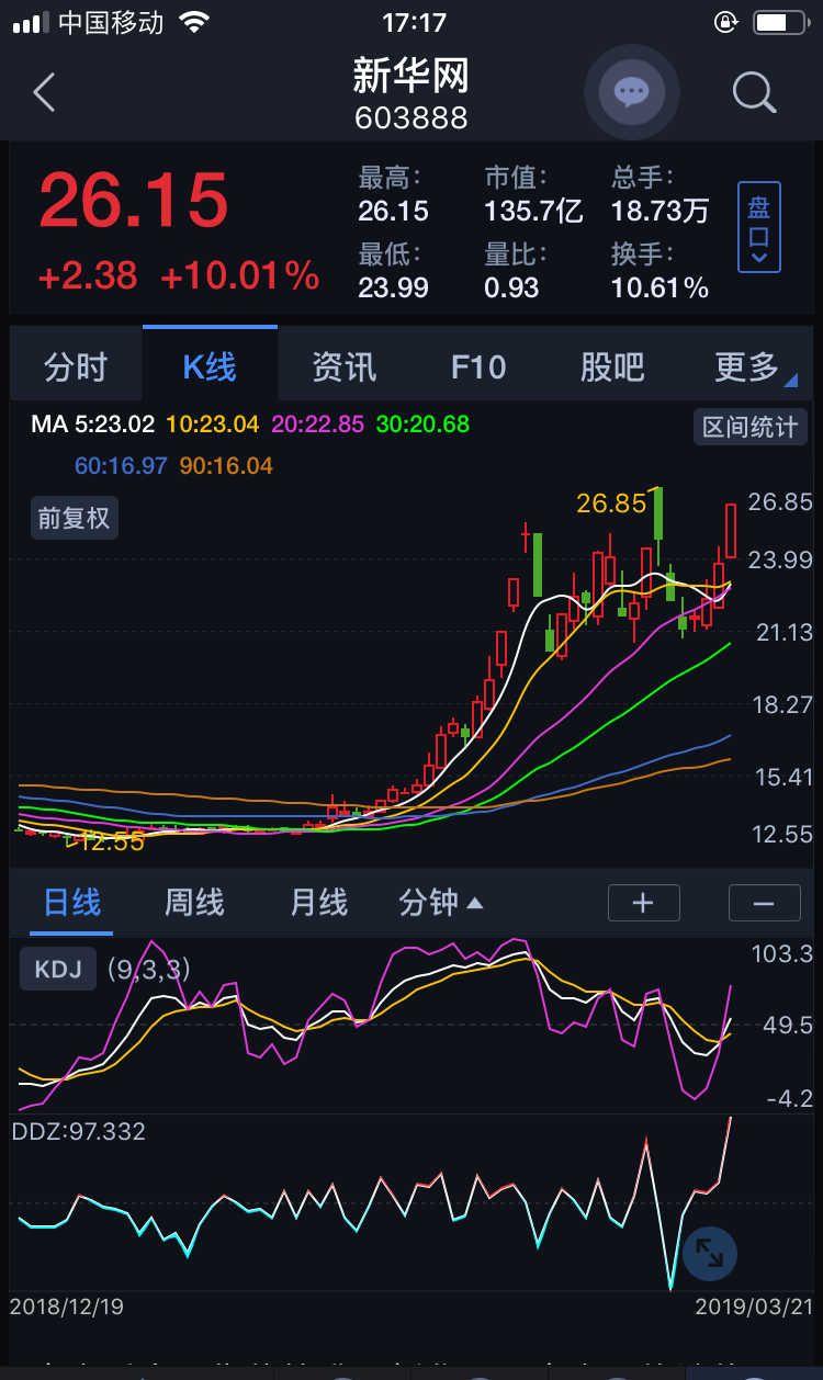 人民网吧(603000.sh) 正文