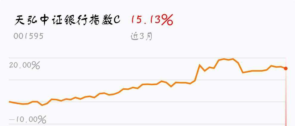 天天基金出资产证明吗 guba.eastmoney.com