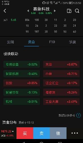 我就随便选了3个股票软件:大智慧,国泰君安,海通证券