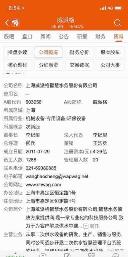 威派格智慧水务,这只股票专做智慧城市水务处理,看看美股欧陆科仪同样