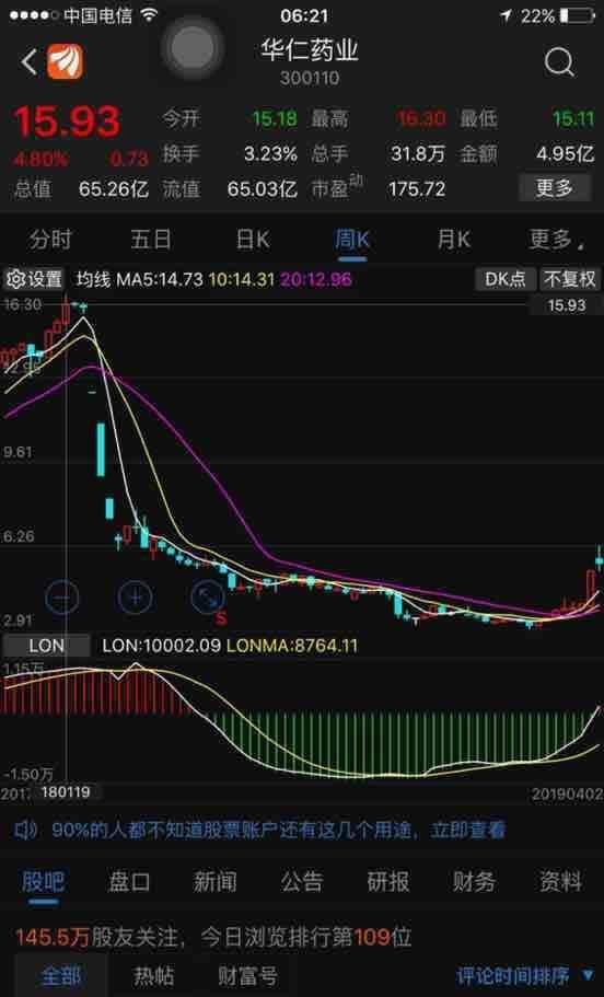 华仁药业(300110.sz):华仁世纪集团及红塔创新拟减持合计不超4724.