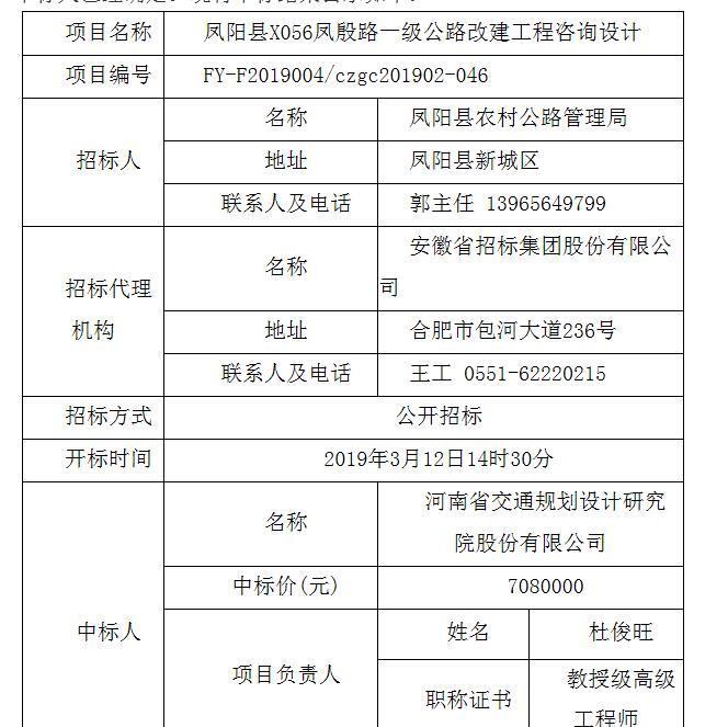 凤阳县x056凤殷路一级公路改建工程咨询设计项目中标结果公示