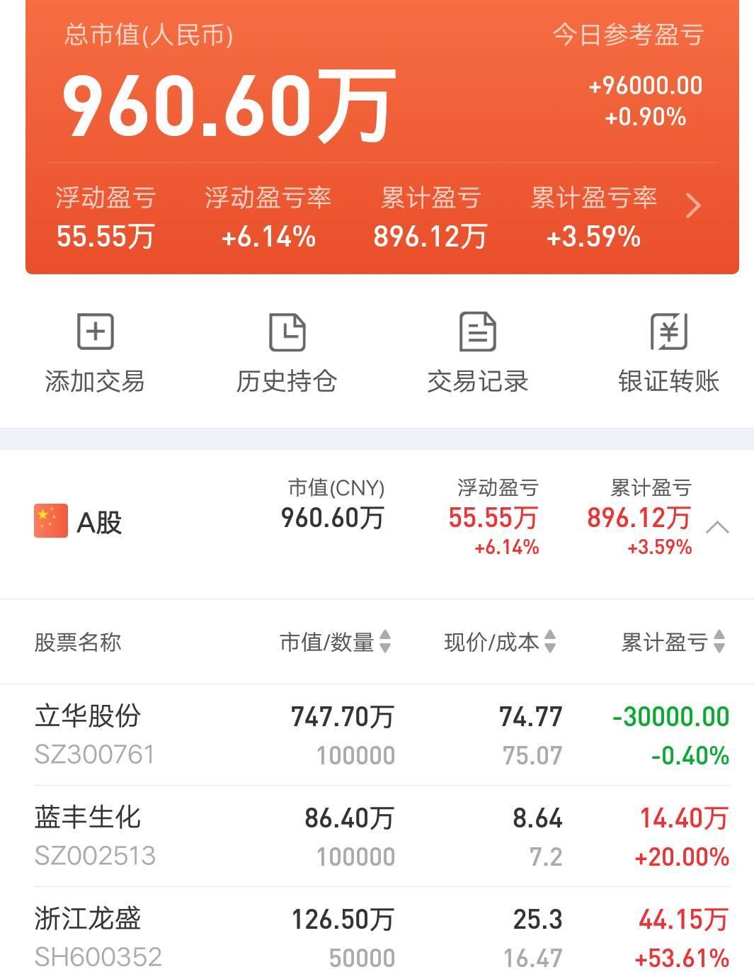 看我这持仓图,感觉人生达到了巅峰
