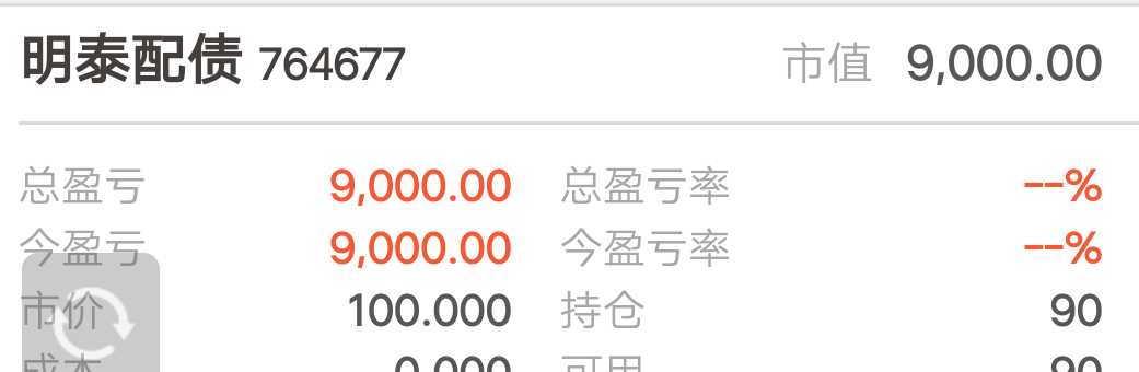 这是啥意思,给我9000块钱吗?