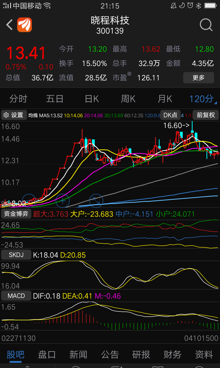 看晓程和大港谁的发力强?