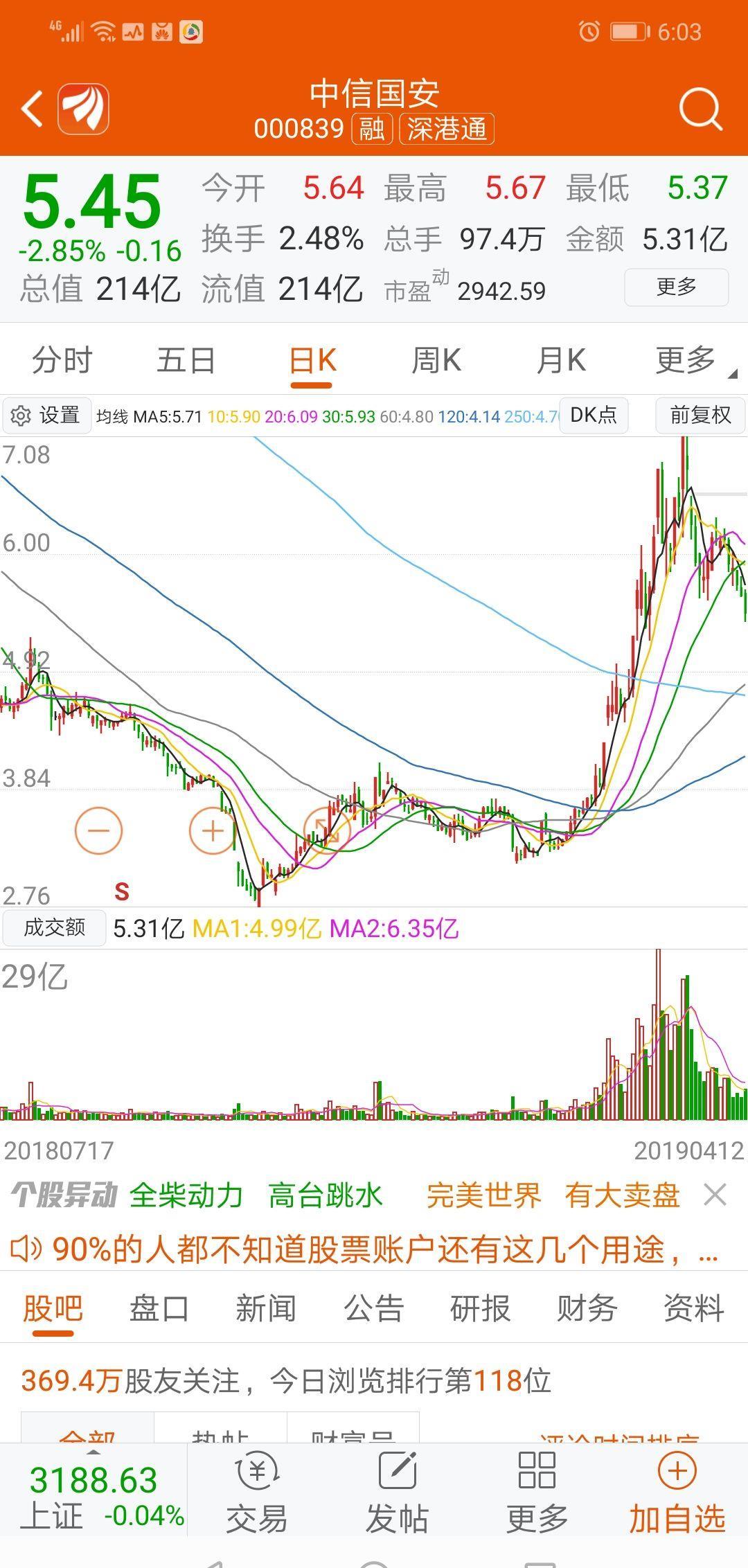 中信国安今年暴涨,为啥不套现自家股票,加仓万邦达自救?