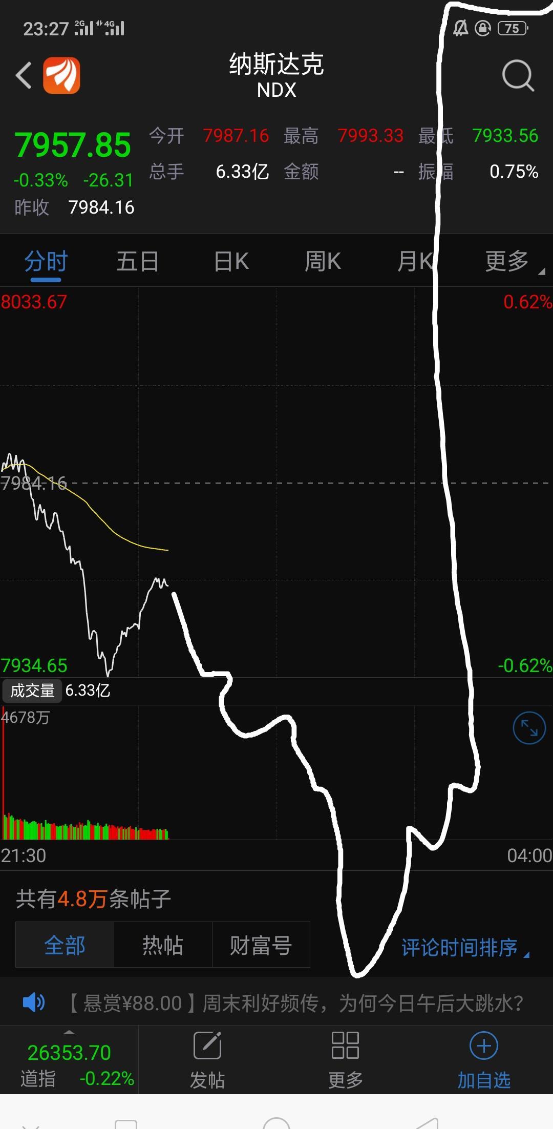 如果我的手机是 爱疯十八 今晚个个发大财 哈哈哈 [鼓掌][鼓掌][鼓掌]