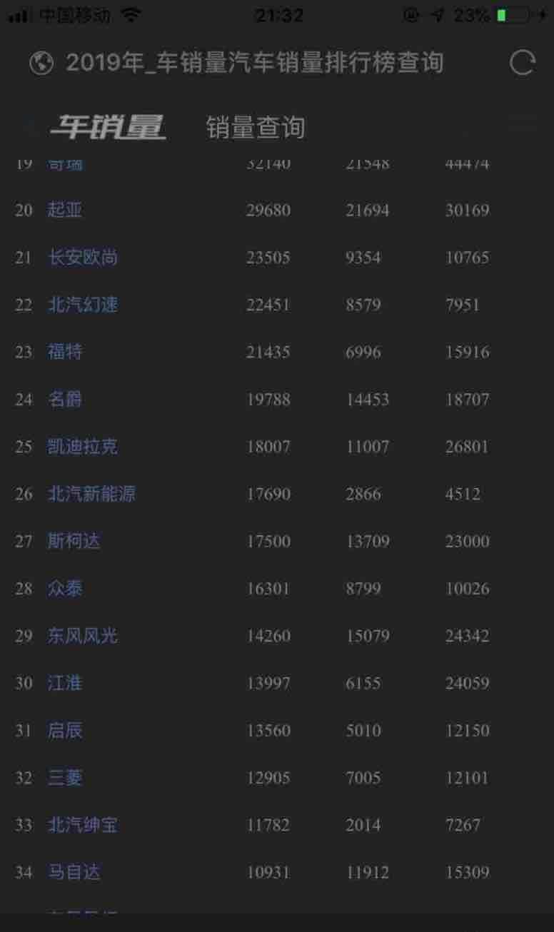 *st众泰(000980)股吧_网