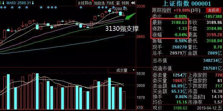 股票频道 交易提示-传闻内参 > 正文  林海股份二连板,叠加国企改革