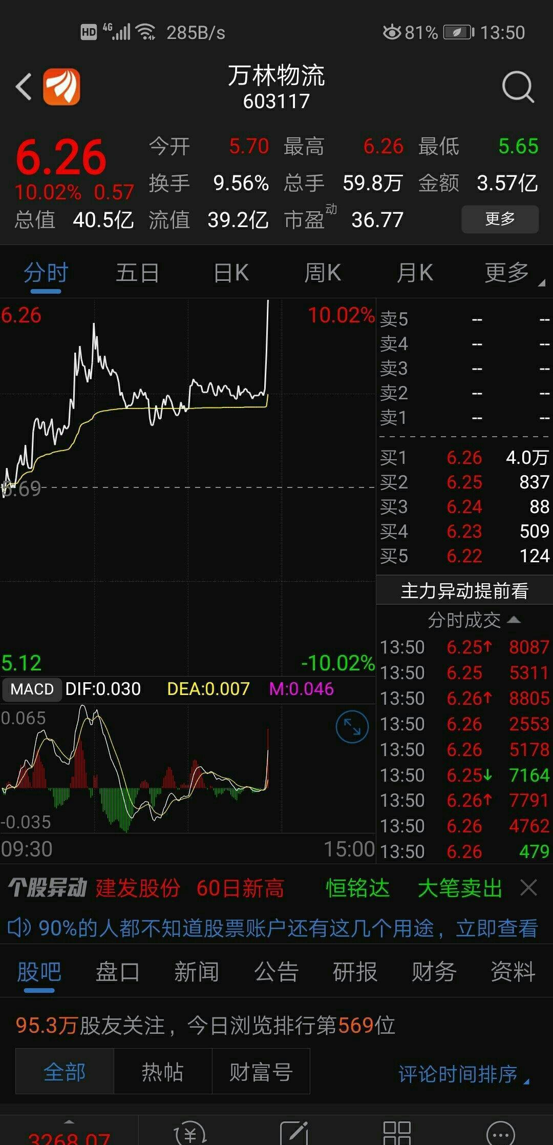 中国股市正在下金条[财力][牛][赞]_中国人保(601319)